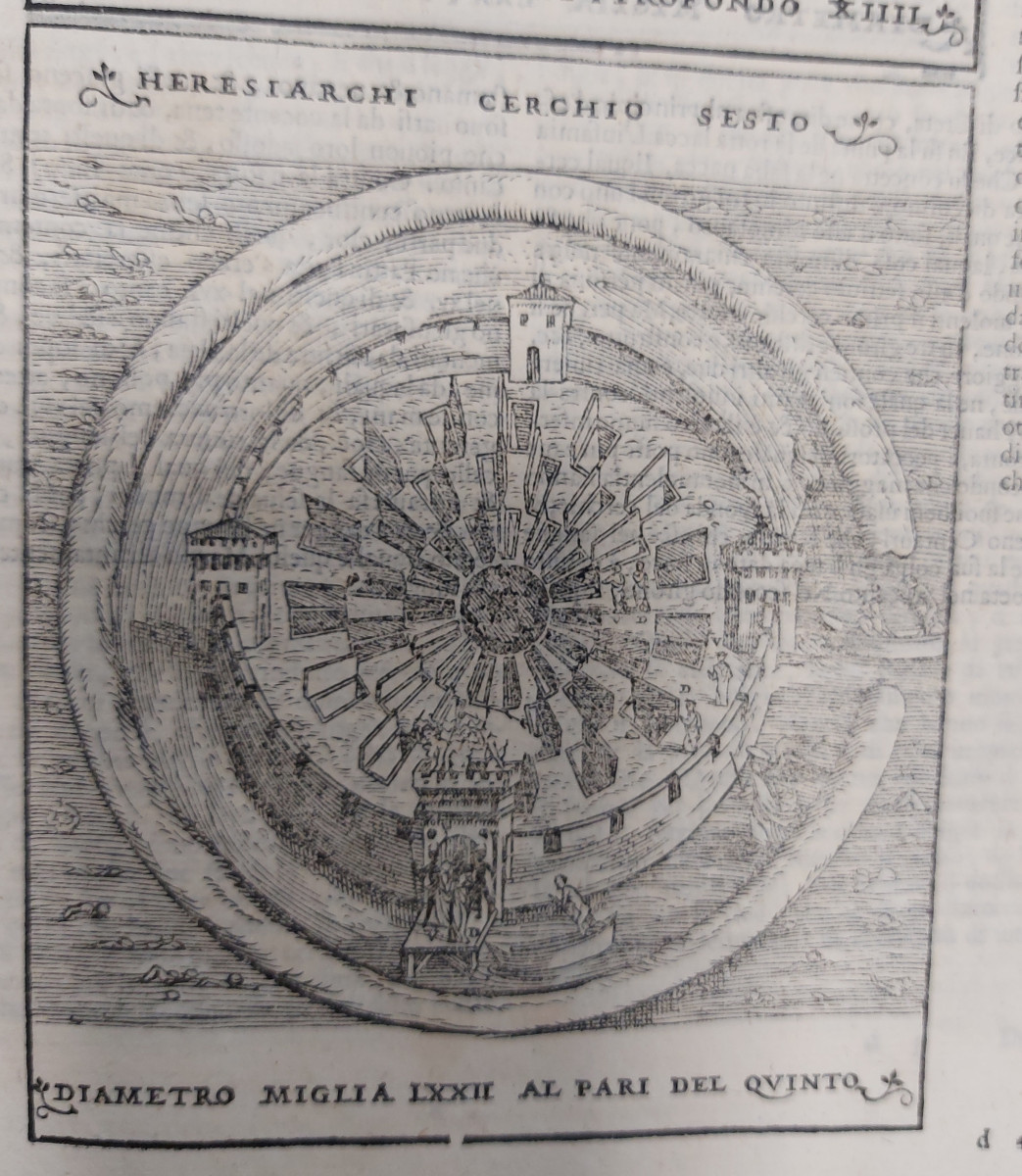 Sessa - Gli Eretici
