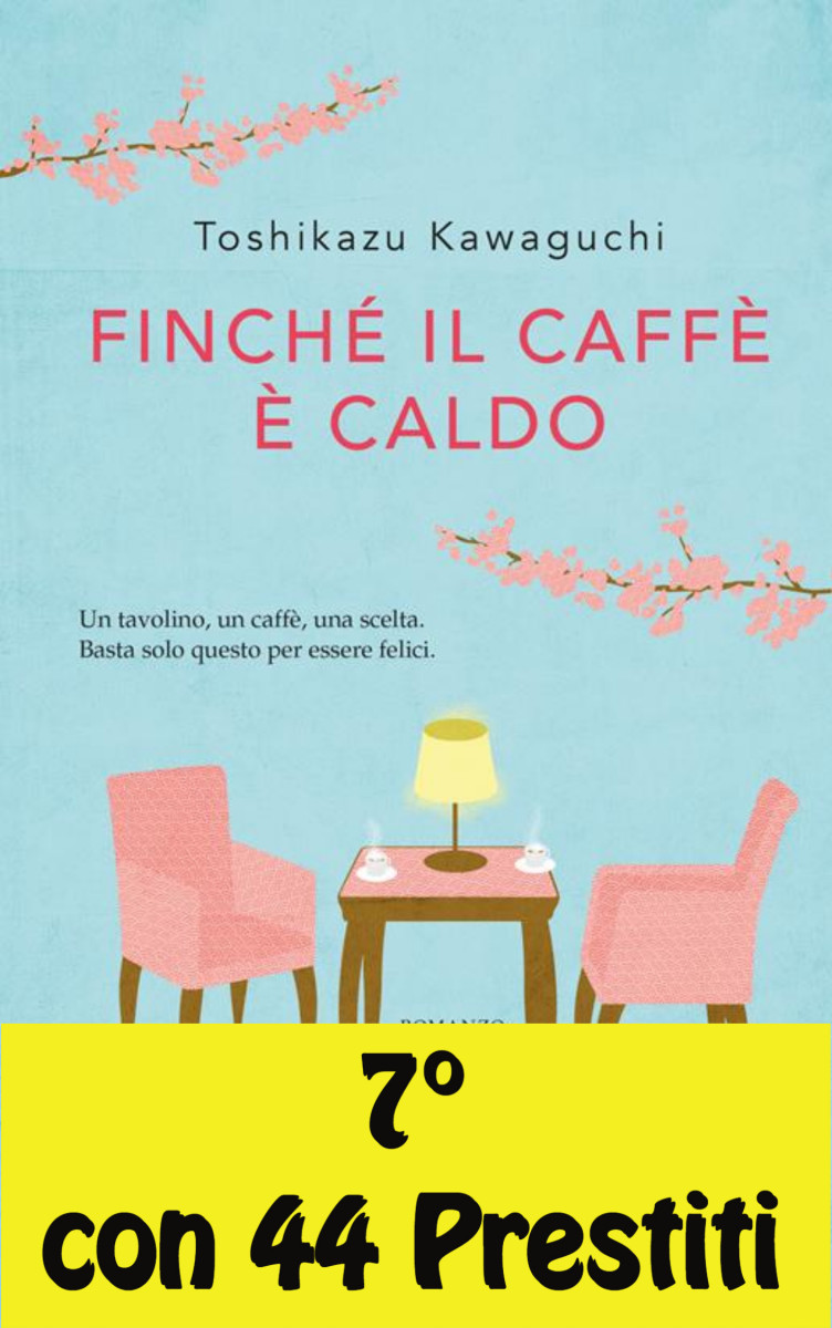 finche_il_caffe_e_caldo_cop_class-1.jpg