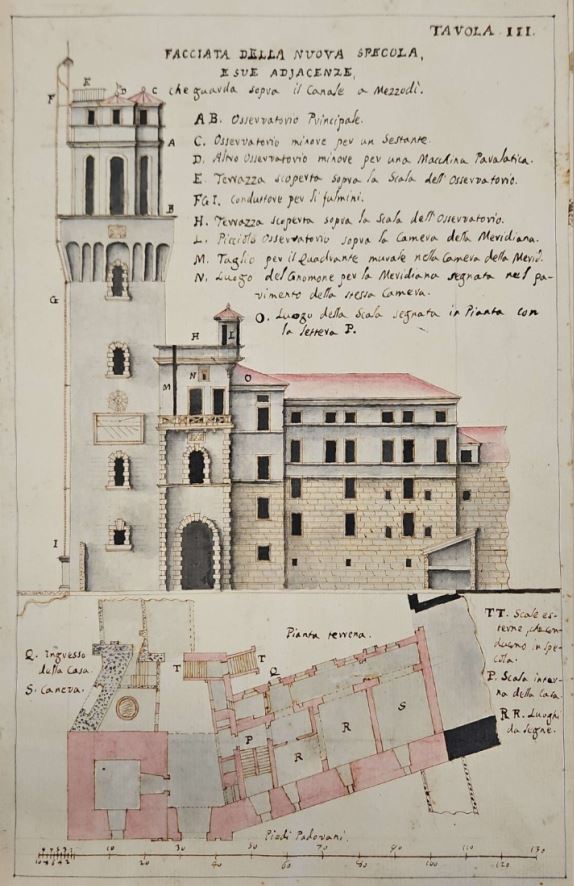 Prospetto e veduta della Specola - Collocazione RIP.XVII.1444